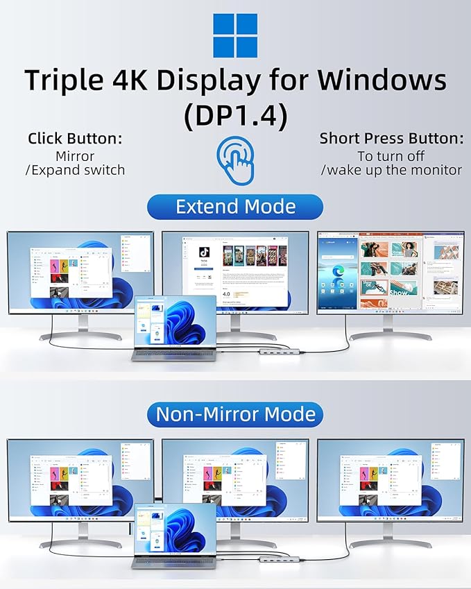 14 in 1 USB C Docking Station - Dual Monitor, Triple Display, 8 USB C/A Ports, Ethernet, Audio - For MacBook, Dell, HP, Lenovo, Surface