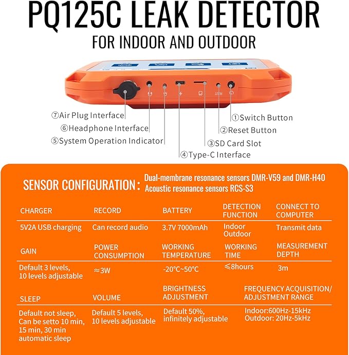 Underground Water Leak Detectors - Image 5