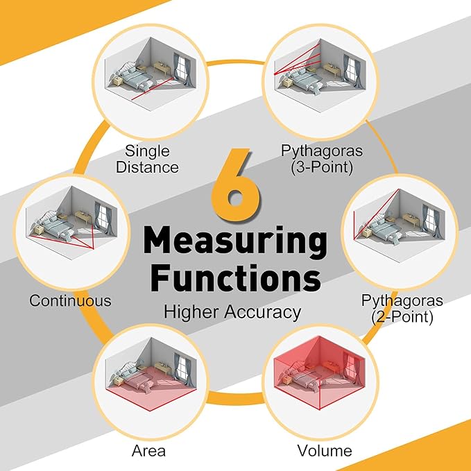 PREXISO 215Ft Laser Measure - Image 3