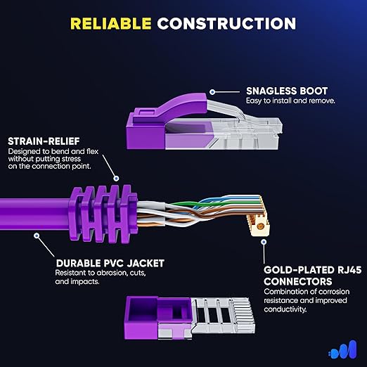 Maximm Cat 6 Ethernet Cable - 15 ft - Image 3