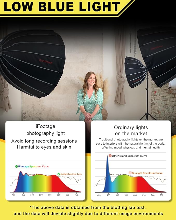 IFOOTAGE 220DN Video Light, 220W COB LED Light, Continuous Lighting - Image 7