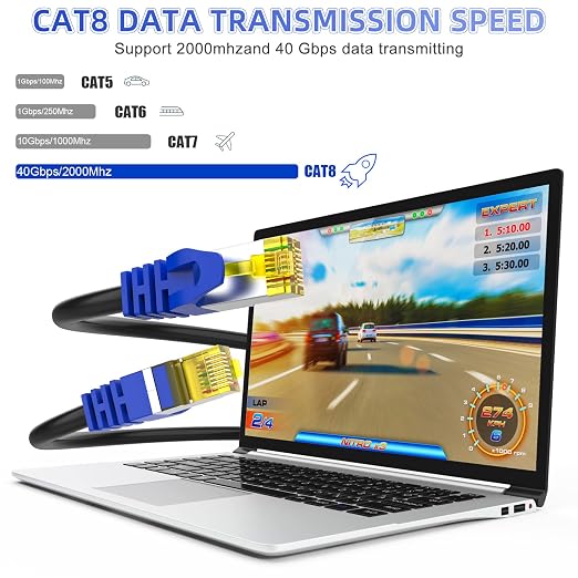 Cat 8 Ethernet Cable 35 ft, 30 ft 50 ft 70 ft 100 ft Heavy Duty High Speed - Image 3