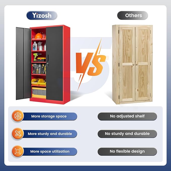 Yizosh Metal Garage Storage Cabinet with 2 Doors and 5 Adjustable Shelves - 71" Steel Lockable File Cabinet,Locking Tool Cabinets for Office,Home,Garage,Gym,School (Red Black)