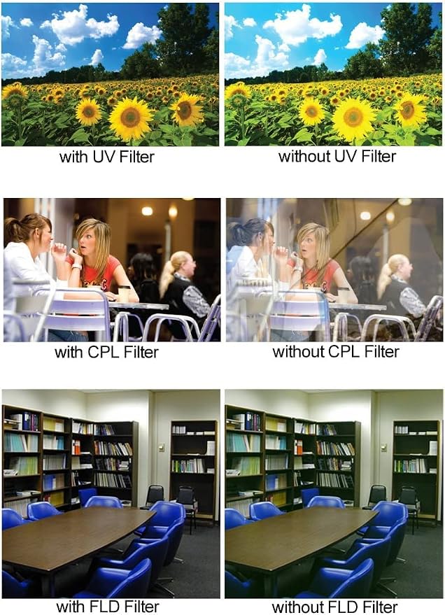58MM Lens Filter Kit Bundle Pro - Image 3