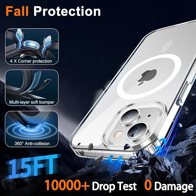 for iPhone 14 Plus Case Clear - Image 5