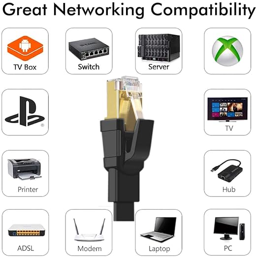 Jadaol Cat 8 Ethernet Cable 3 ft, 40Gbps 2000MHz Flat RJ45 S/FTP LAN Patch Cable - Image 7