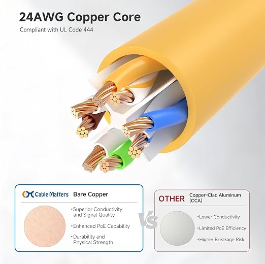 Cable Matters 10Gbps 5-Pack Snagless Short Cat 6 Ethernet Cable - 3ft - Image 6