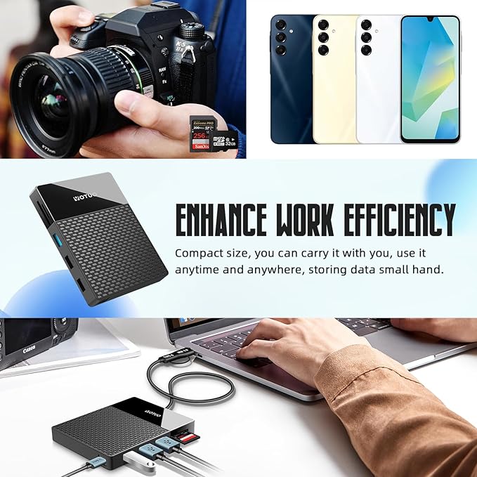 1TB Docking Station External Hard Drive, USB C Multiport Hub HDD 7-in-1, USB 3.0, SD/TF Card Reader, Multi-Function HDD for Windows, Mac, Android, TV, Phone, Laptop, Desktop, PC