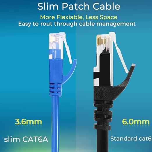 Rapink Patch Cables Cat6a 0.5ft Slim, Cat6a Ethernet Patch Cable 10G Support - Image 3
