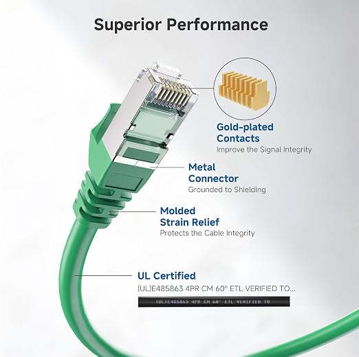 Cable Matters 10Gbps Snagless Shielded Cat 6A Ethernet Cable - 10ft - Image 3