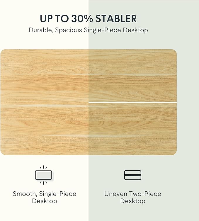 FLEXISPOT EN1 One Piece Standing Desk, 48 x 24 Inches Height Adjustable Desk Electric Stand up Desk Home Office Table for Computer Laptop (White Frame + Maple Desktop)