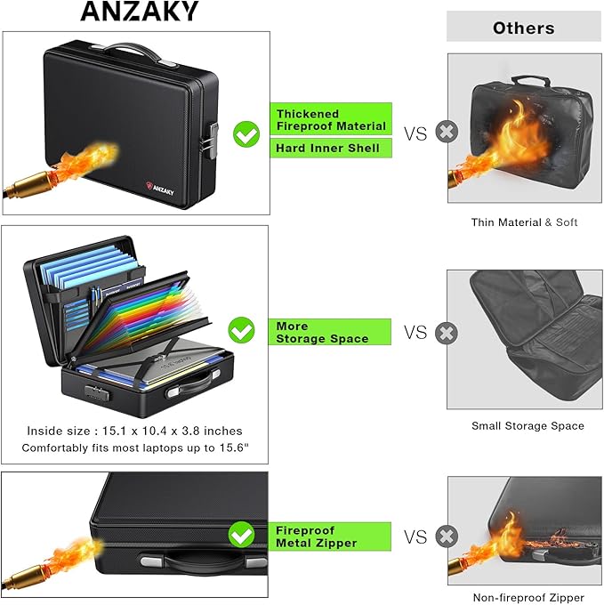 Fireproof Document Box with Fireproof Zipper, Hard Inner Shell Fireproof Document Bag with Lock, Fireproof Water Resistant Important Document Organizer 16 inch Laptop File Briefcase (Black)