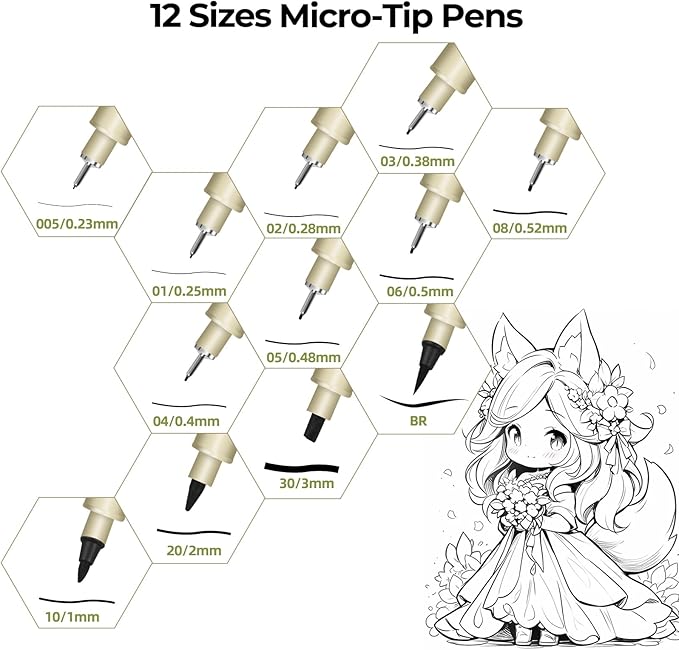 Black Micro Pens, 12 Sizes in 0.23mm - 5mm, Waterproof Archival Ink, Fine Point Pen for Artist Illustration, Sketching, Anime, Manga and Technical Drawing