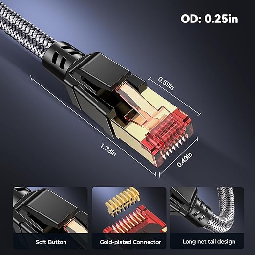 Cat 8 Ethernet Cable 19 ft, 40Gbps 2000Mhz High Speed Gigabit LAN Internet - Image 5