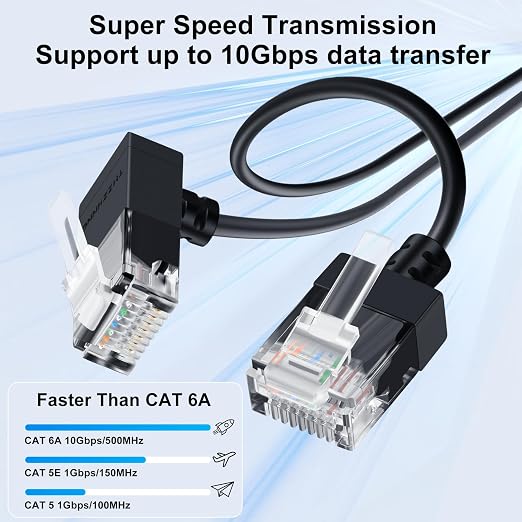 Cat6A Ethernet Cable 90 Degree Downward Angled 10FT, Flexible Slim & Ultra Thin - Image 2
