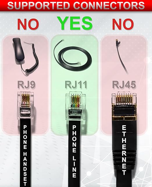Phone Jack Splitter for Landline Telephone RJ11 6P4C 2-Way in-Line or in-Wall - Image 4