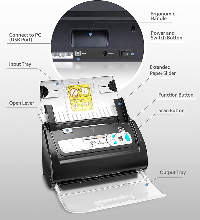Plustek PSD300 Plus Document Scanner with ADF, Directly scan to Cloud, SharePoint, Office 365 and Built-in Barcode Recognition Function