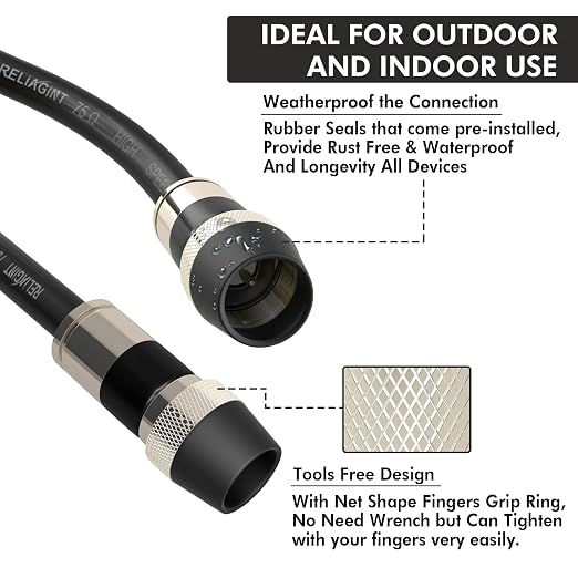 125ft RG6 Coaxial Cable, 75 Ohm TV Coax Cable - Image 5