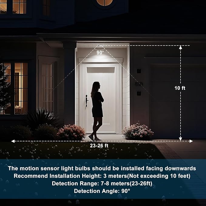Motion Sensor Light Bulb, 5 in. & 6 in. LED Can Lights Retrofit Motion Sensor - Image 8