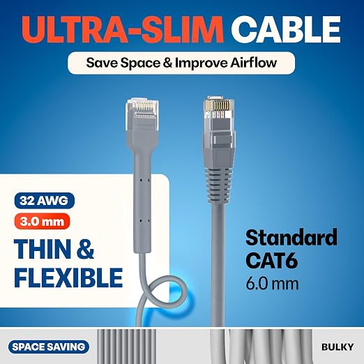 Everest Ultra Slim Cat6a Ethernet Patch Cables 1.5ft Gray - Image 4