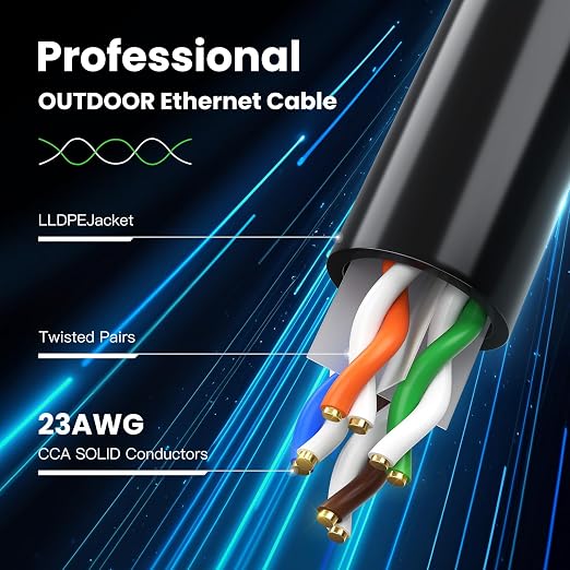 Cat 6 Ethernet Cable 75 ft, Outdoor & Indoor 23AWG 10Gbps High Speed, - Image 6