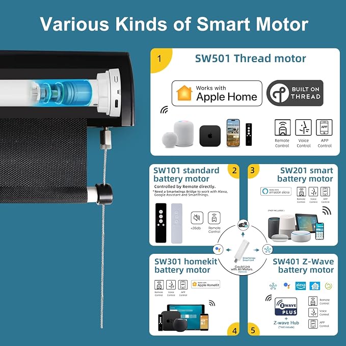SmartWings Motorized Outdoor Patio Shades Roll Up Blinds - Image 3