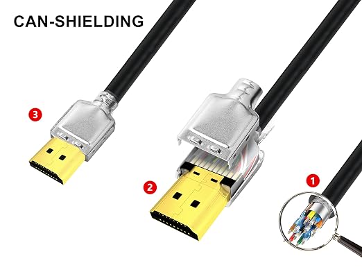 Certified HDMI® Cable, Real 8K Cable /5M, Ultra HD Braided Cord, Supports - Image 7