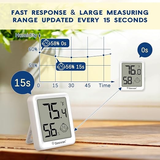 Geevon 6 Pack Mini Digital Hygrometer Gauge Indoor Thermometer – LCD Monitor - Image 5
