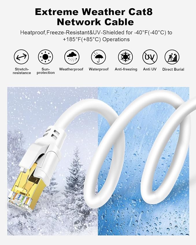 CAT 8 Ethernet Cable, 10ft Ultra High Speed 40Gbps 2000MHz SFTP 26AWG CAT8 - Image 5