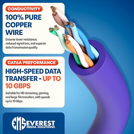 Everest Ultra Slim Cat6a Ethernet Patch Cables 7ft Purple - Image 5