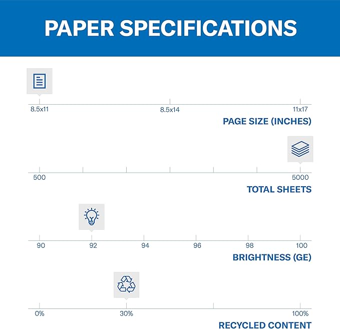 Hammermill Printer Paper, Great White 30% Recycled Paper, 3 Hole - 10 Ream (5,000 Sheets) - 92 Bright, Made in the USA, 086702C