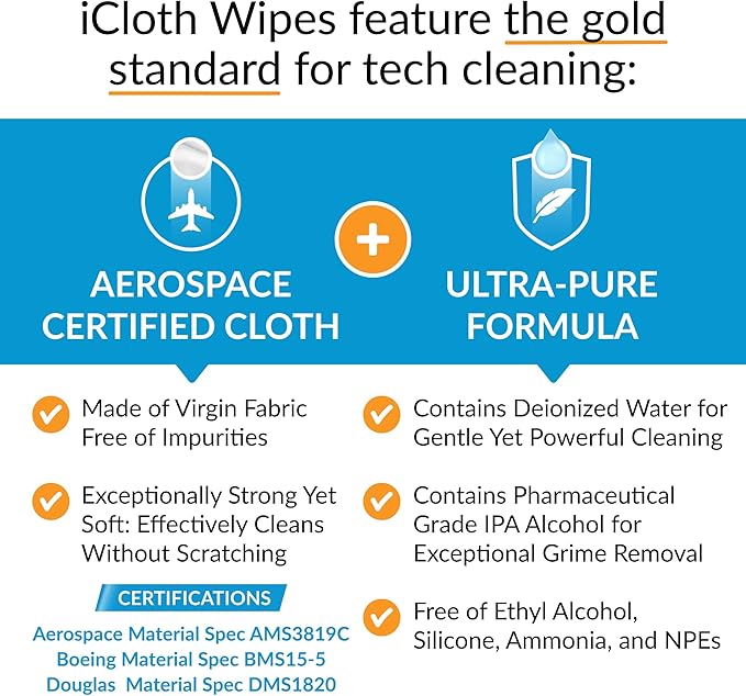 iCloth Large Screen Cleaning Wipes for Electronics, Lint-Free and Streak-Free, Fast-Drying, Removes Dust, Fingerprints, and Smudges (24 Wipes)