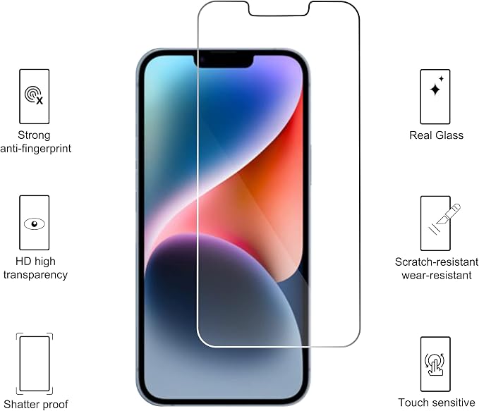 Ailun 3 Pack Screen Protector for iPhone 14 + 3 Pack Camera Lens Protector - Image 2