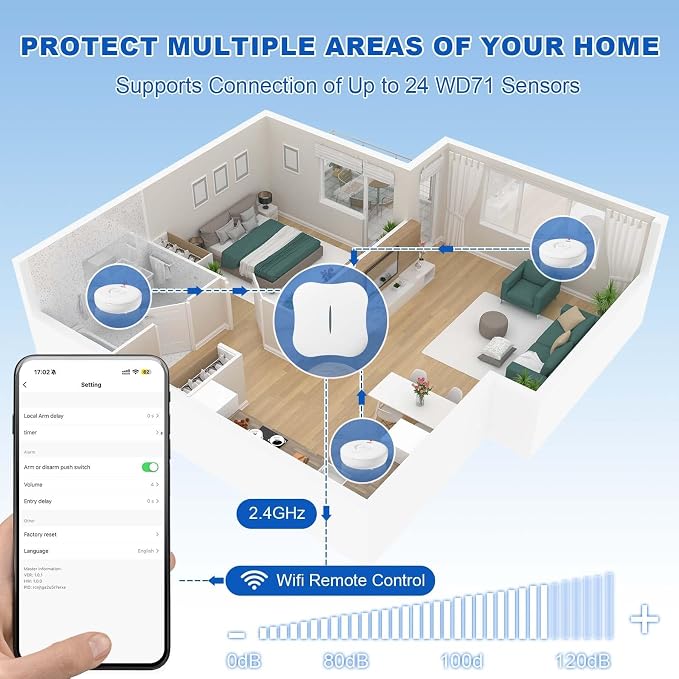 WiFi Water Leak Detectors 5 Pack, 120dB Adjustable Loud Water Leak Sensor - Image 5