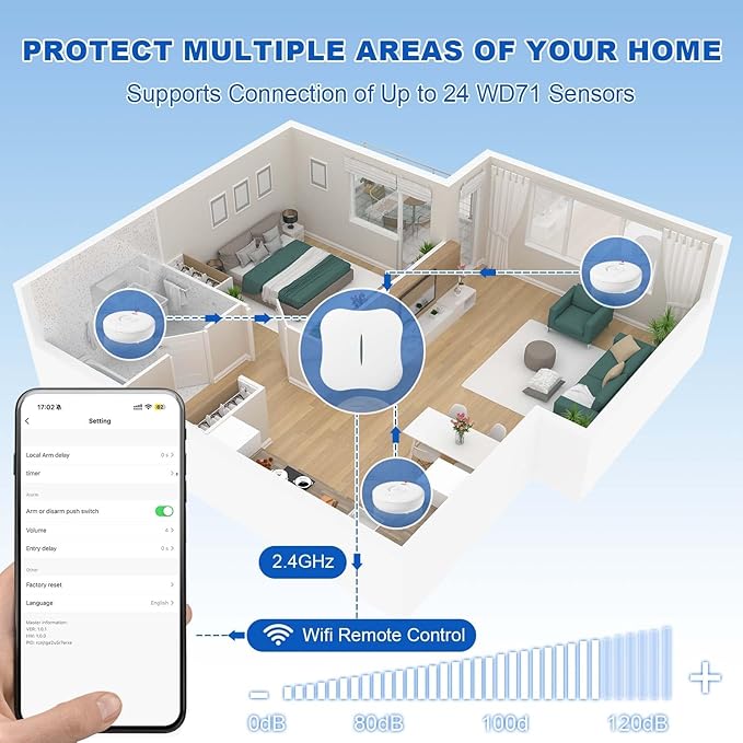 Water Leak Detectors for Home, 120dB Adjustable Water Leak Alarm for WiFi - Image 7