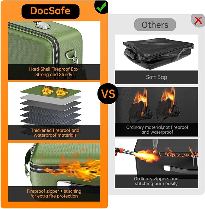 DocSafe Fireproof Document Box with Lock＆Shoulder Strap,Hard Case File Organizer with Accordion File Folder,Multi-Layer Portable Home Office Travel Safe Storage for Important Documents Laptop Green