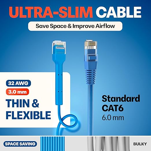 Everest Ultra Slim Cat6a Ethernet Patch Cables 7ft Blue - Image 4