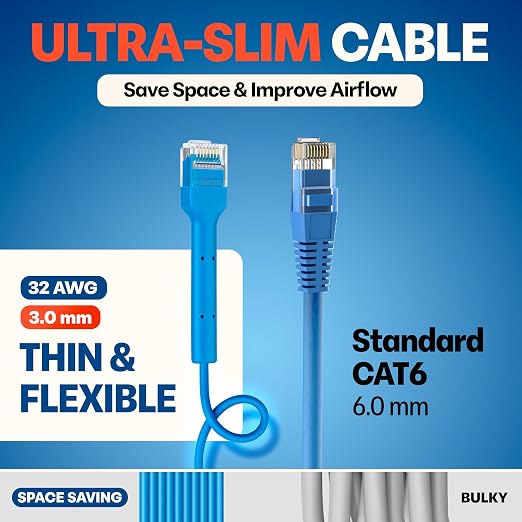 Everest Ultra Slim Cat6a Ethernet Patch Cables 3ft Blue - Image 4