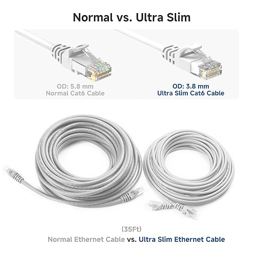 Cable Matters 10Gbps Snagless Cat 6 Ethernet Cable - 50ft - Image 4