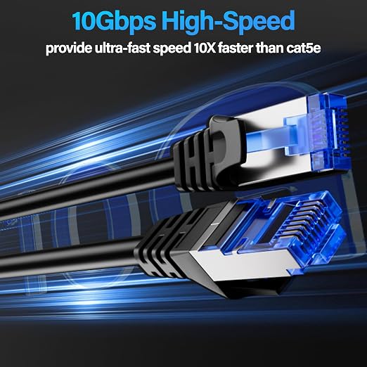 Cat6A Ethernet Cable Shielded 10Gbps 14 ft, Slim Shielded Ethernet Cable Cat 6 - Image 2