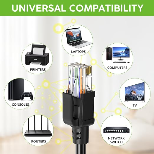Aqerrow Cat6 Ethernet Cable 100FT, Outdoor Direct Burial Cat 6 Cable 24AWG High - Image 7