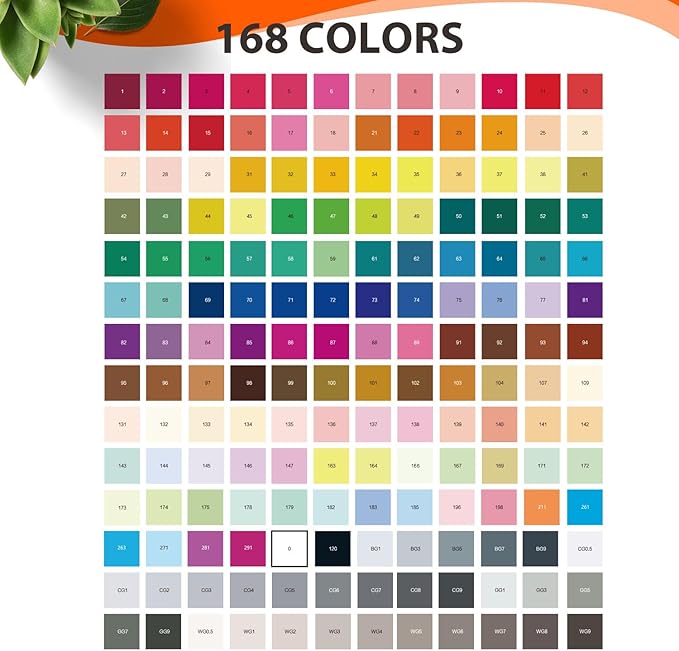 Alcohol Based Marker with Case, 168 Colors Dual Tip Permanent Art Markers for Book Painting Card Making Coloring Illustrations Sketch