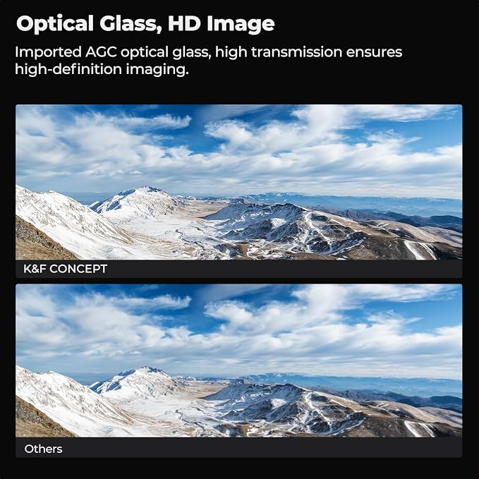 K&F CONCEPT 95mm MC UV Lens Protection Filter - Image 3