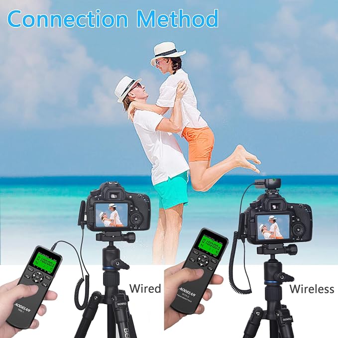 AODELAN Camera Remote Control - Image 2