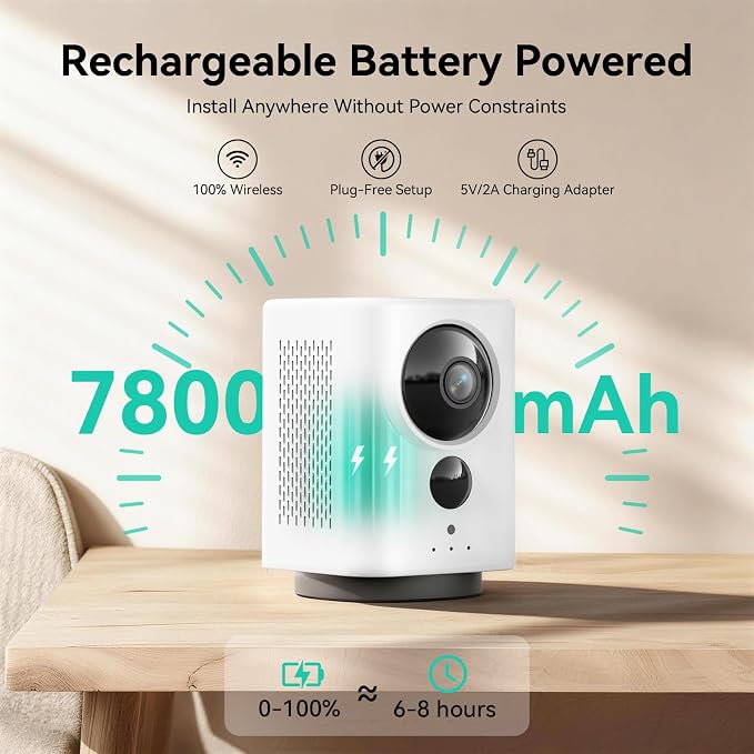 LIWAN 4G LTE Cellular Security Camera Indoor Wireless, No WiFi Security Camera - Image 3
