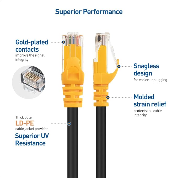 Cable Matters 10Gbps Pure Copper 24 AWG Cat 6A Ethernet Cable - 75ft - Image 5