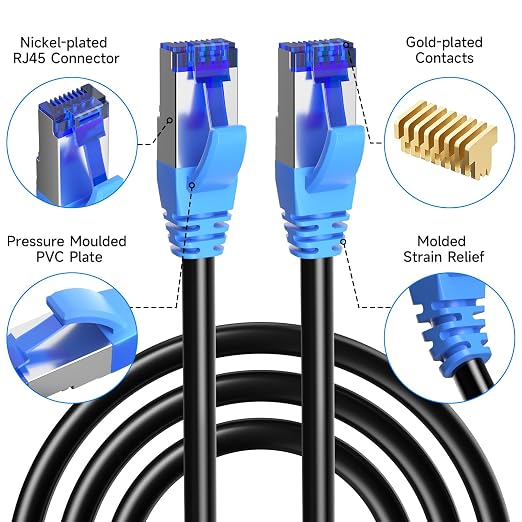 Cat6A Outdoor Ethernet Cable 150 ft, 23AWG 10Gbps 550MHz high-Speed CAT6A Cable - Image 5