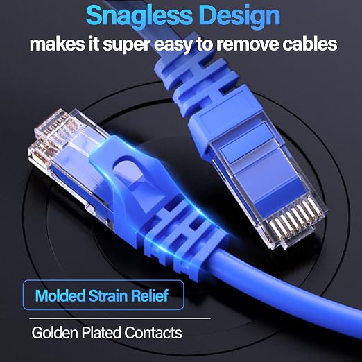 Cat6 Ethernet Cable 10Gbps 20 ft, UTP Ethernet Cable Cat 6, Flexible Bare - Image 7