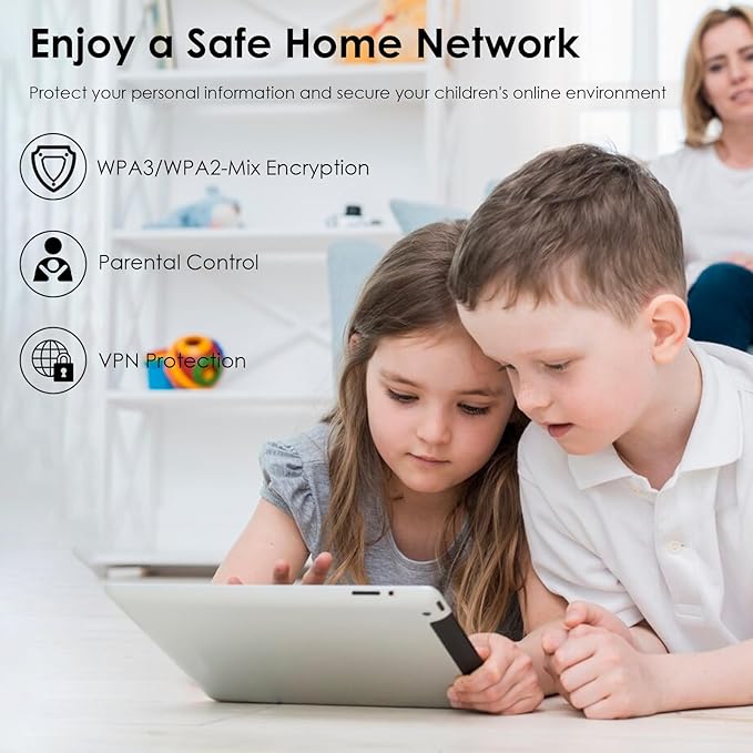 WAVLINK AX3000 WiFi 6 Mesh System 2 Pack - Image 7
