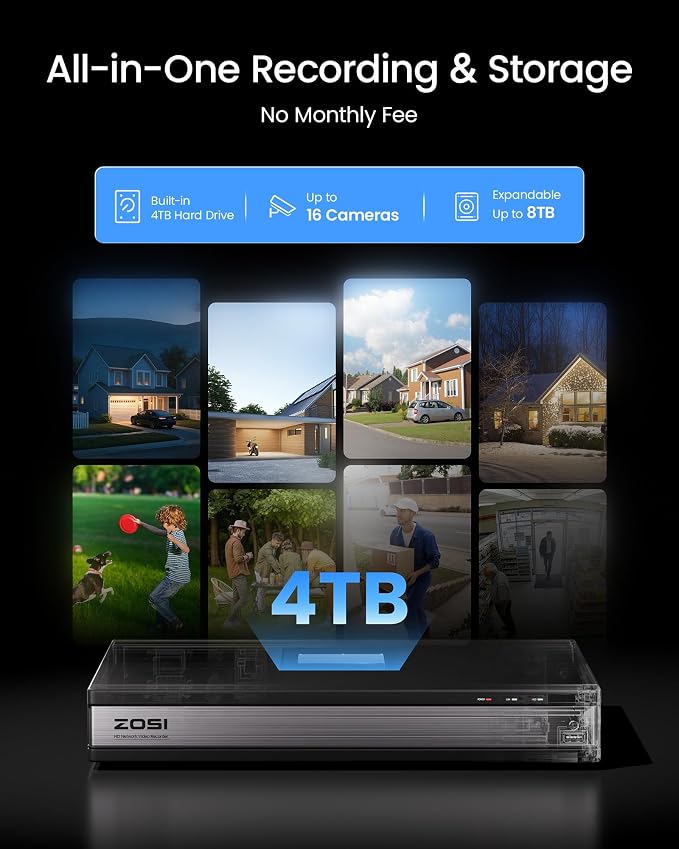 ZOSI 1080p 16 Channel Security Camera System - Image 7